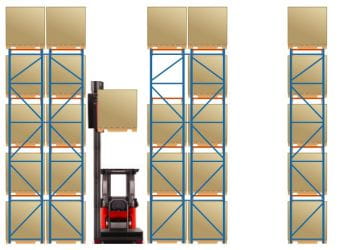 vna rack
